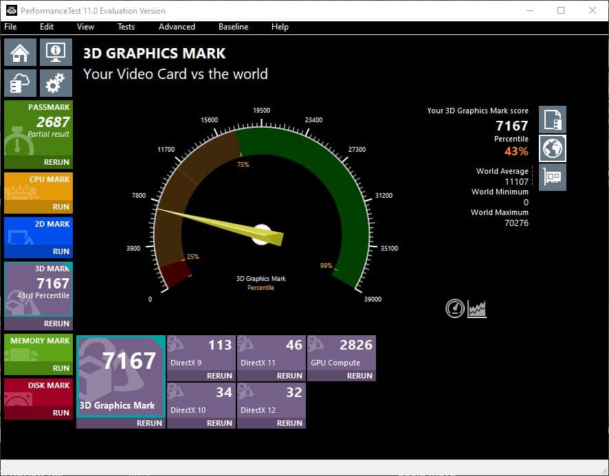 passmark performance tool