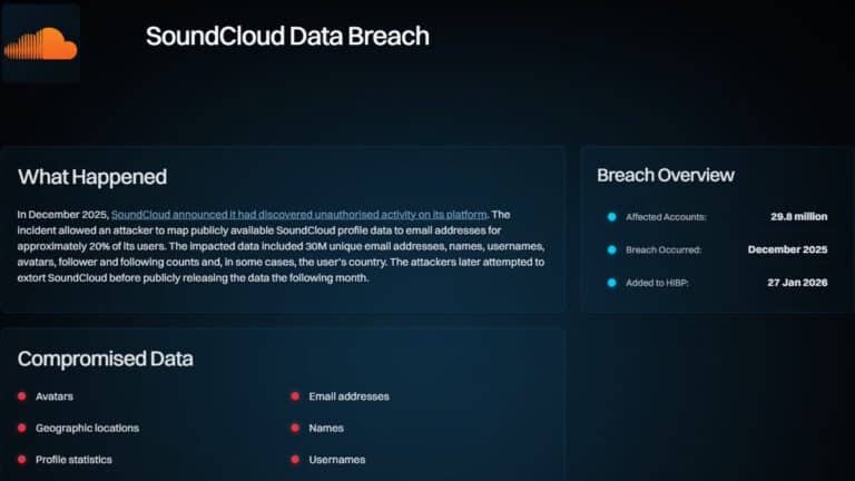 soundcloud data breach