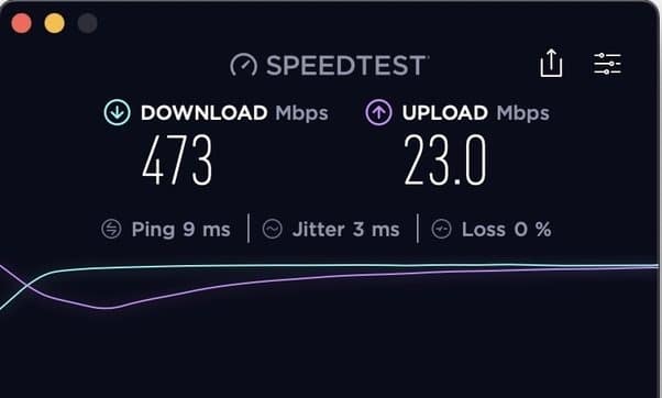 Speed Test