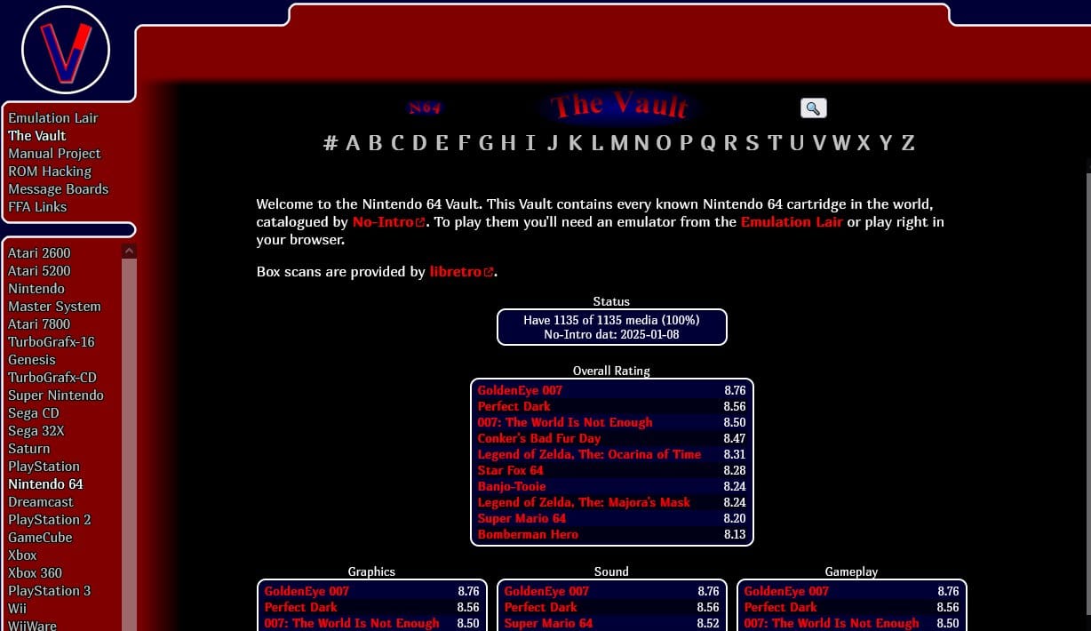 Free site for ROMs