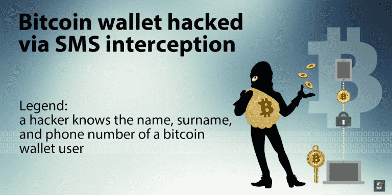 gmal ss7 hack